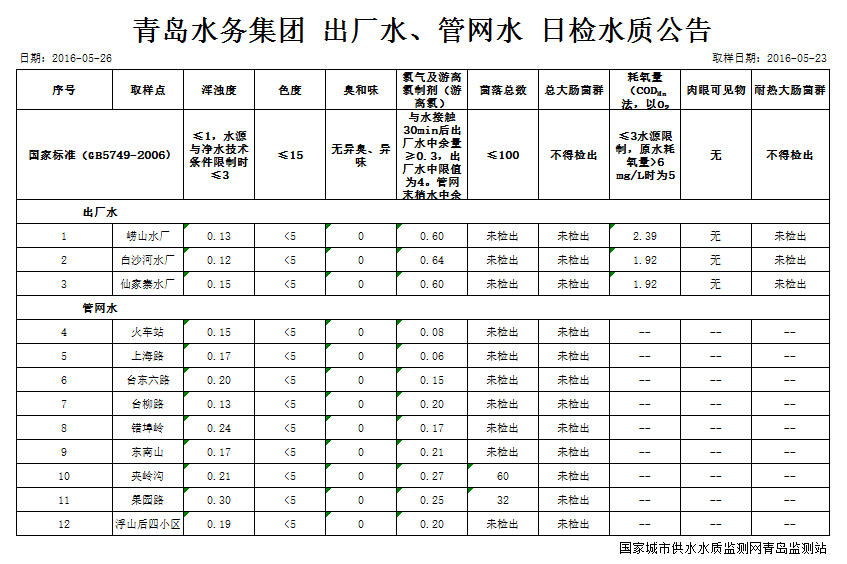 万象城AWC_官网