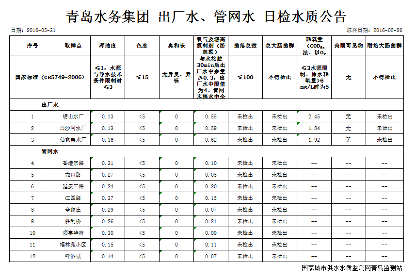 万象城AWC_官网