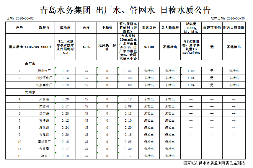 万象城AWC_官网