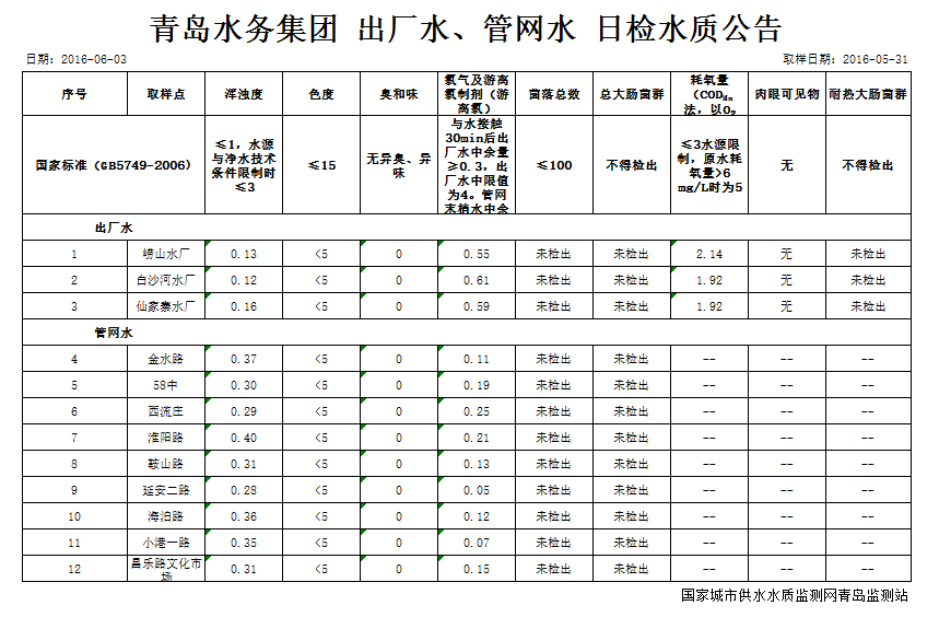 万象城AWC_官网