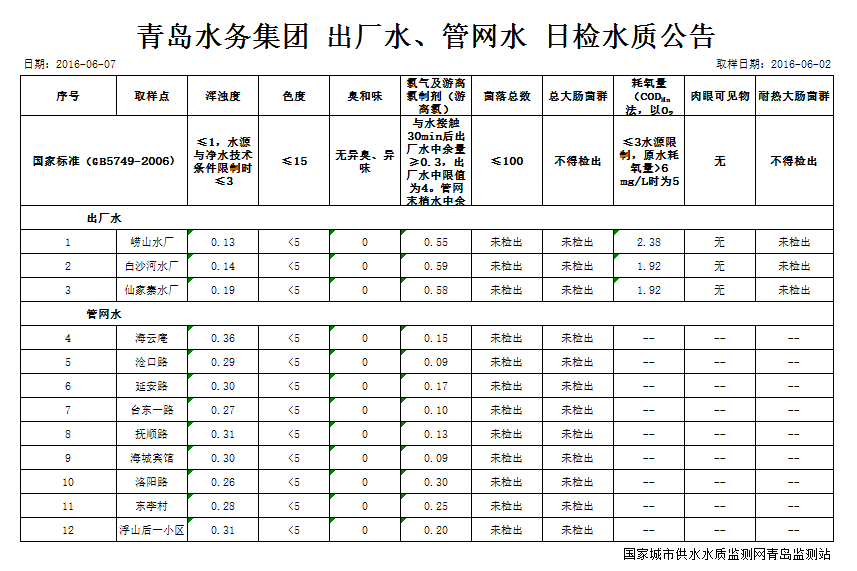 万象城AWC_官网