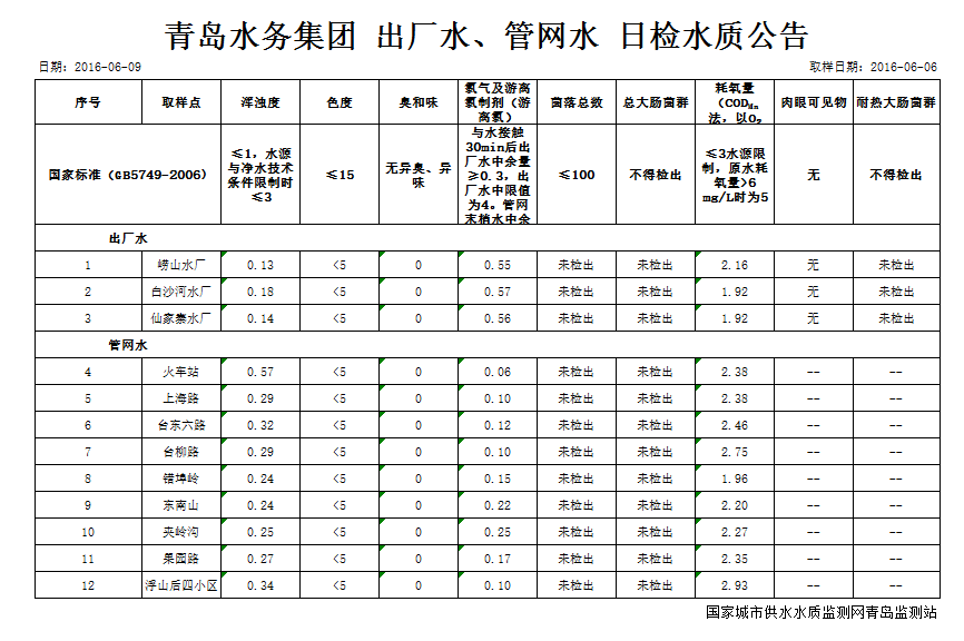 万象城AWC_官网
