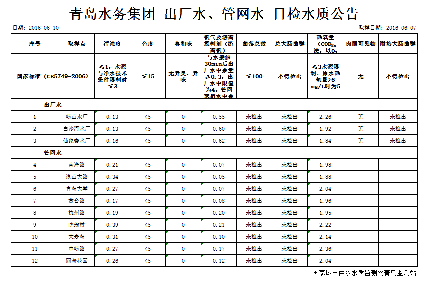 万象城AWC_官网