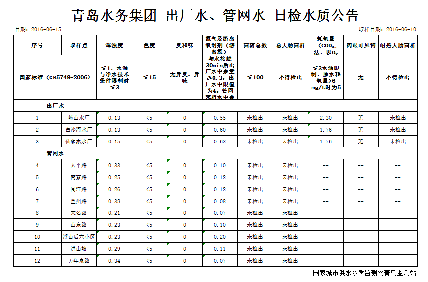 万象城AWC_官网