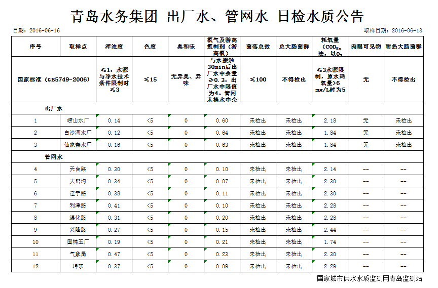 万象城AWC_官网