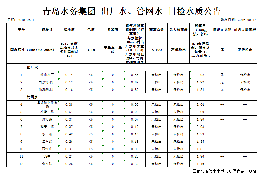 万象城AWC_官网