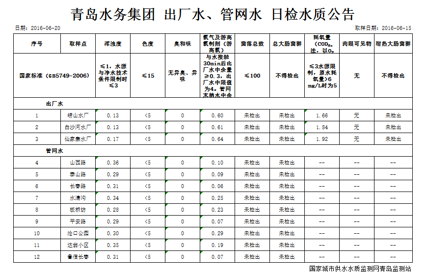 万象城AWC_官网
