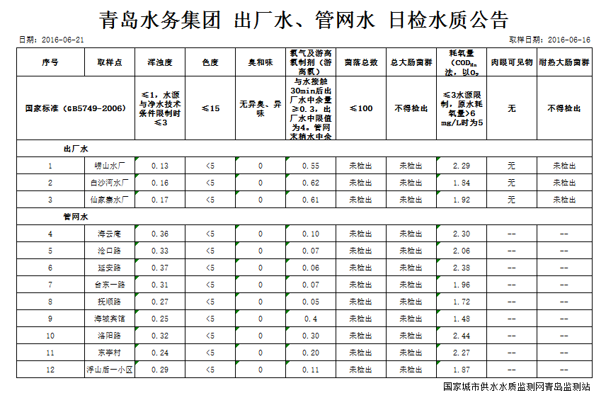万象城AWC_官网