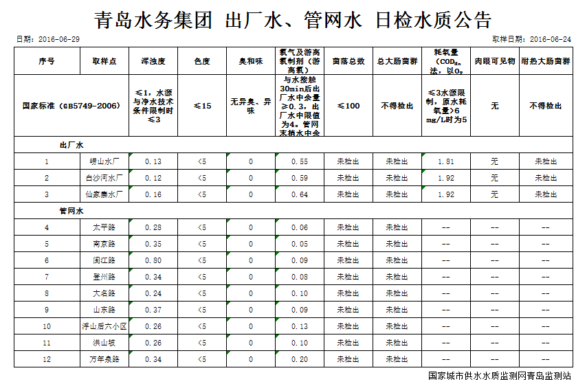 万象城AWC_官网