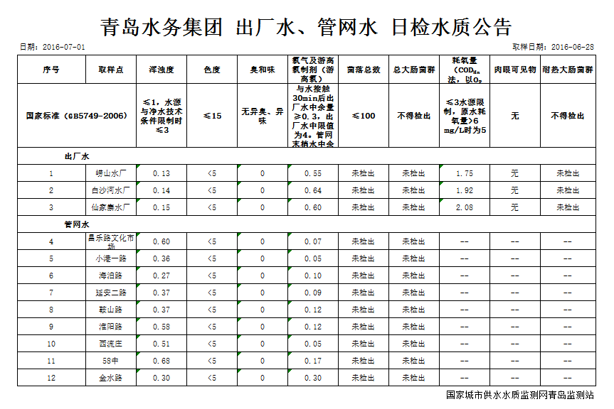 万象城AWC_官网