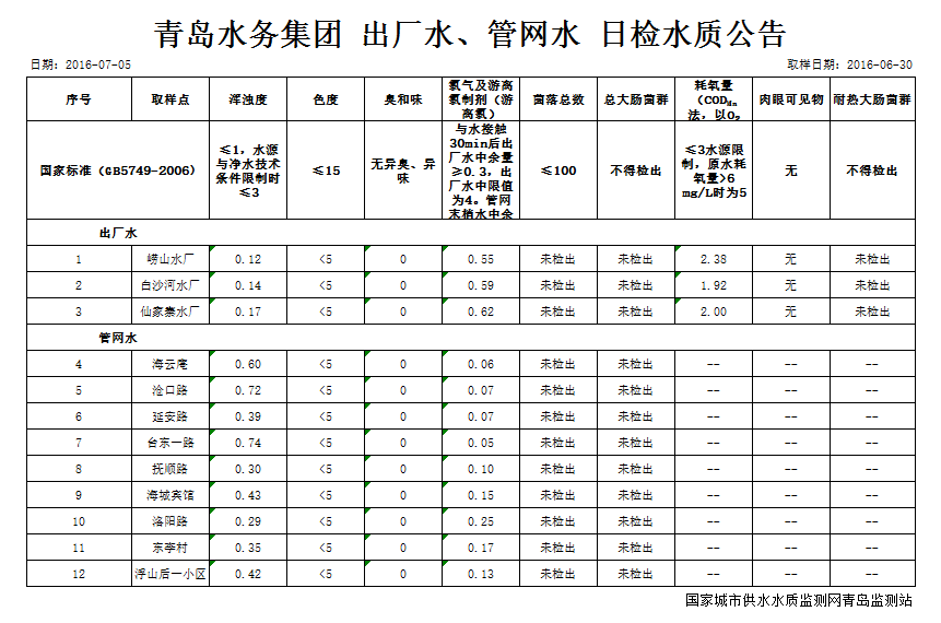 万象城AWC_官网