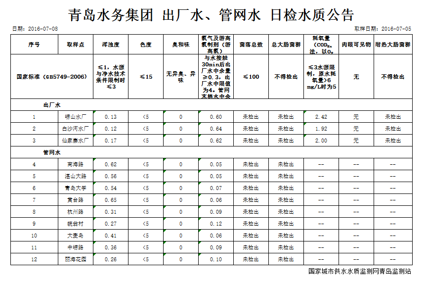 万象城AWC_官网