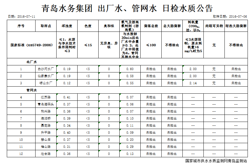 万象城AWC_官网