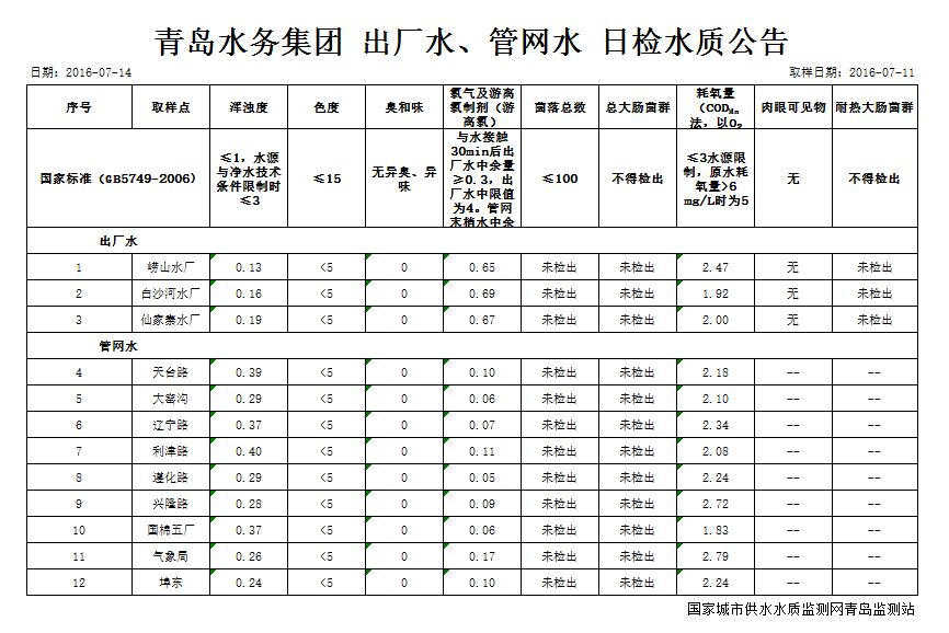 万象城AWC_官网