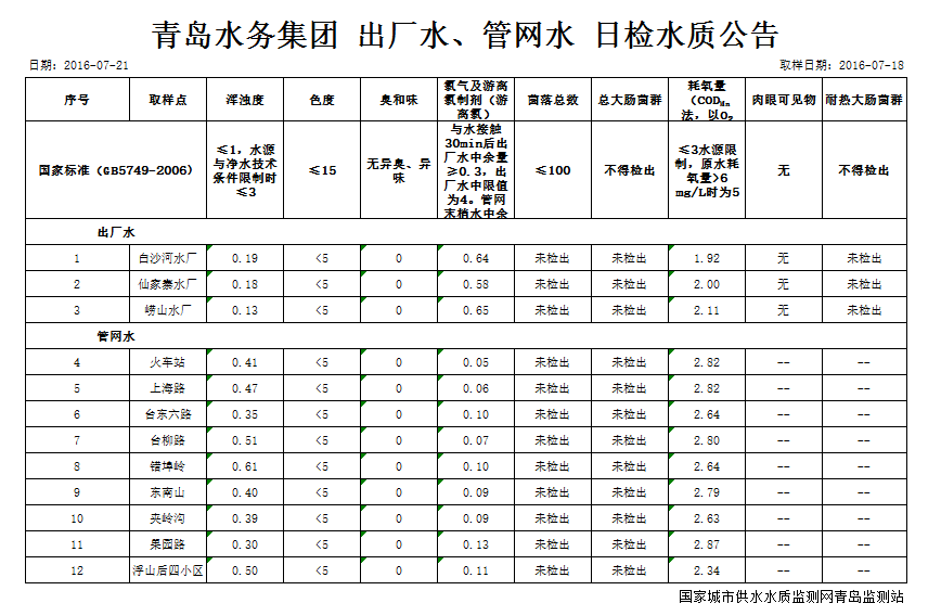 万象城AWC_官网