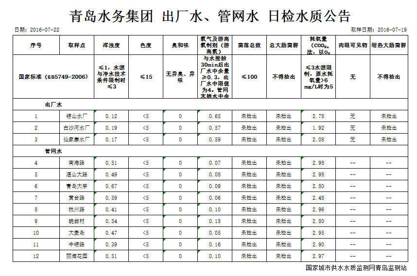 万象城AWC_官网