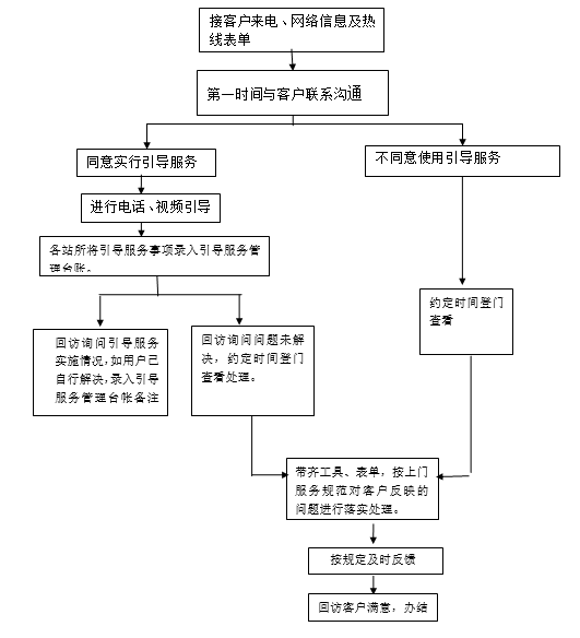 万象城AWC_官网