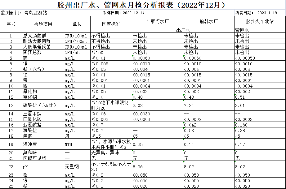 万象城AWC_官网