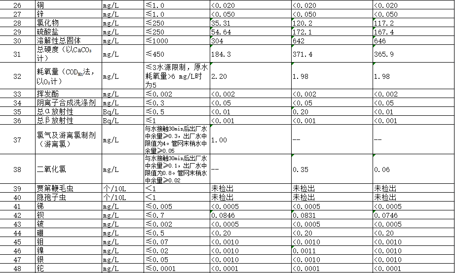 万象城AWC_官网