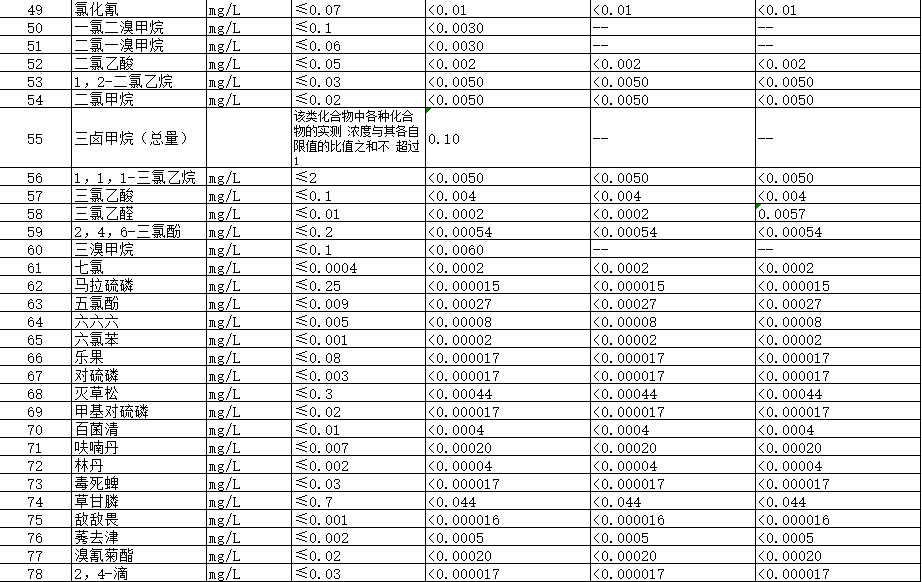 万象城AWC_官网