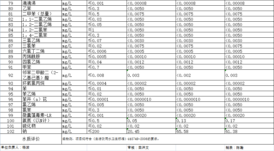 万象城AWC_官网