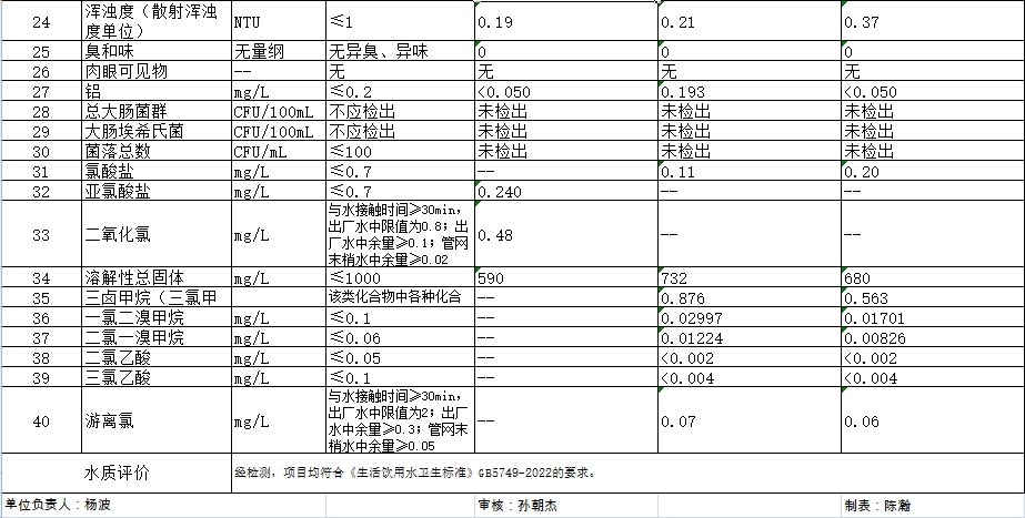 万象城AWC_官网